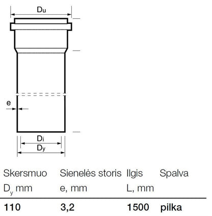 Rura kanalizacyjna PVC Wavin, Ø 110 mm, 1,5 m