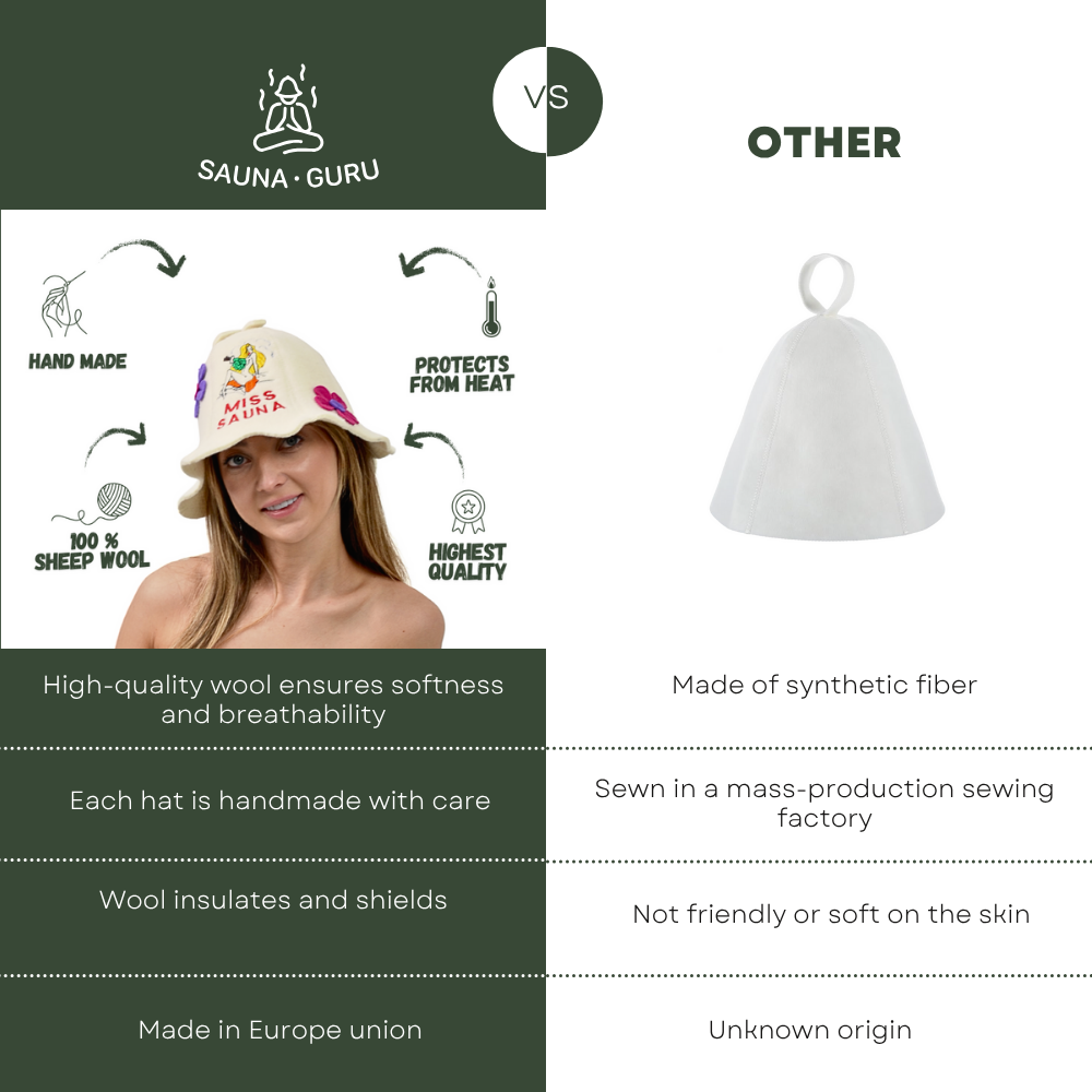 Sauna Hat ‘Miss Sauna’ 100% Wool