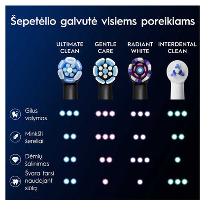 Oral-B iO UltimateClean Dantų Šepetėlio Galvutės CBF-4 - Juodos 4 vnt.