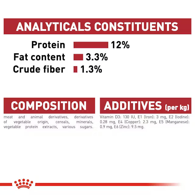 ROYAL CANIN Instinctive Loaf - Wet Food for Adult Cats 12x85g