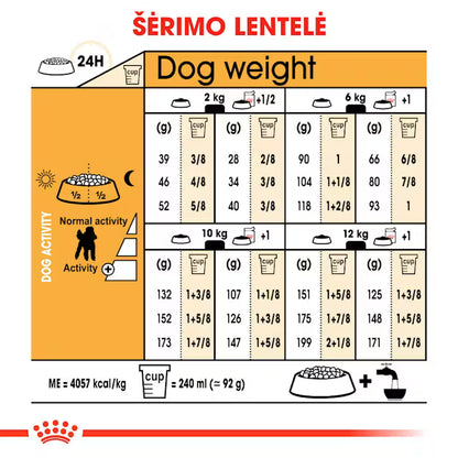 Poodle Adult dry dog ​​food