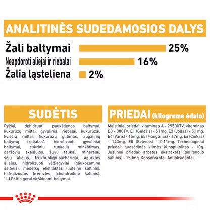 Royal Canin Pug Adult - Specialus sausas maistas suaugusiems šunims 1,5 kg