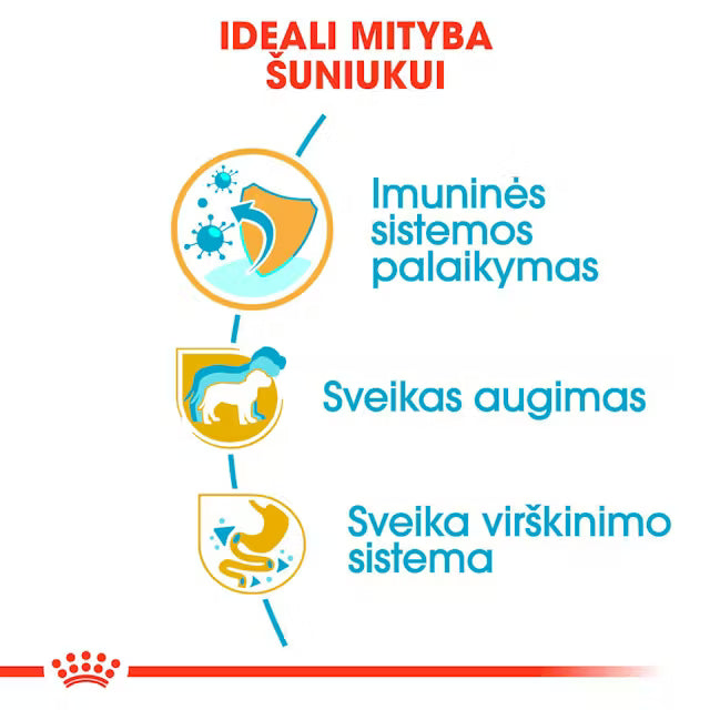 Корм для щенков джек-рассел-терьера Royal Canin 1,5 кг - специально сбалансированный корм для щенков этого породы.