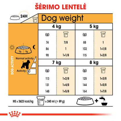 Miniature Schnauzer Adult dry dog ​​food