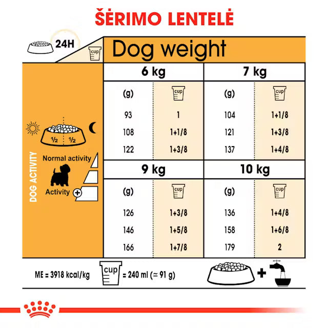 Royal Canin West Highland White Terrier Adult - Dry dog ​​food