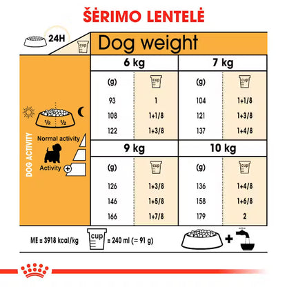 Royal Canin West Highland White Terrier Adult - Dry dog ​​food