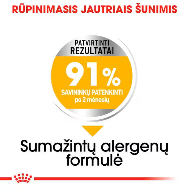 Maxi Dermacomfort sausas pašaras šuniui