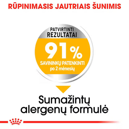 Mini Dermacomfort sausas pašaras šuniui