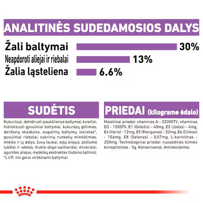 Mini Sterilised sausas pašaras šuniui