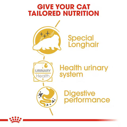 ROYAL CANIN Persian Adult Loaf - Wet Food for Persian Cats 12x85g