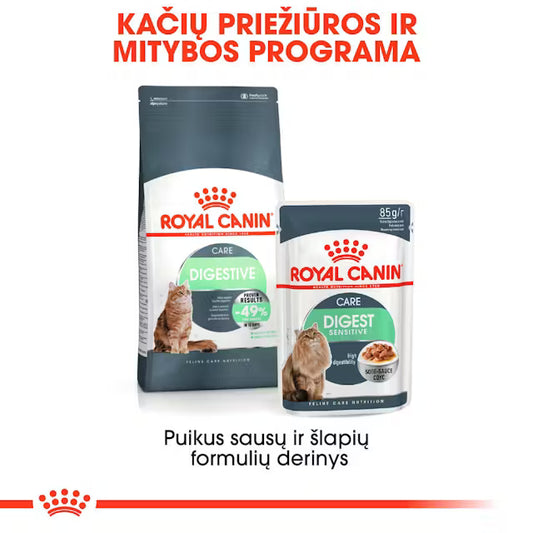 Royal Canin Feline Care Nutrition Digestive Care 2 kg – Trockenfutter für ausgewachsene Katzen zur Förderung der Verdauungsgesundheit