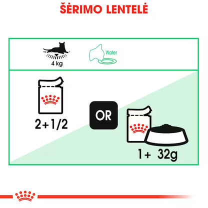 ROYAL CANIN Digest Sensitive Gravy - Wet Food for Adult Cats 12x85g
