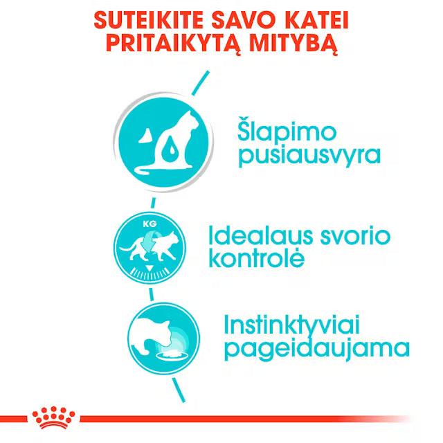 ROYAL CANIN Urinary Care Gravy - Mokra Karma dla Dorosłych Kotów 12x85g