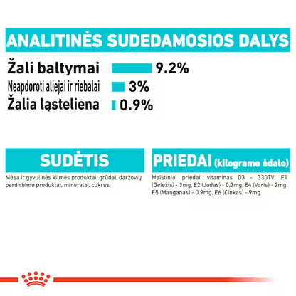 ROYAL CANIN Urinary Care Gravy - Mokra Karma dla Dorosłych Kotów 12x85g