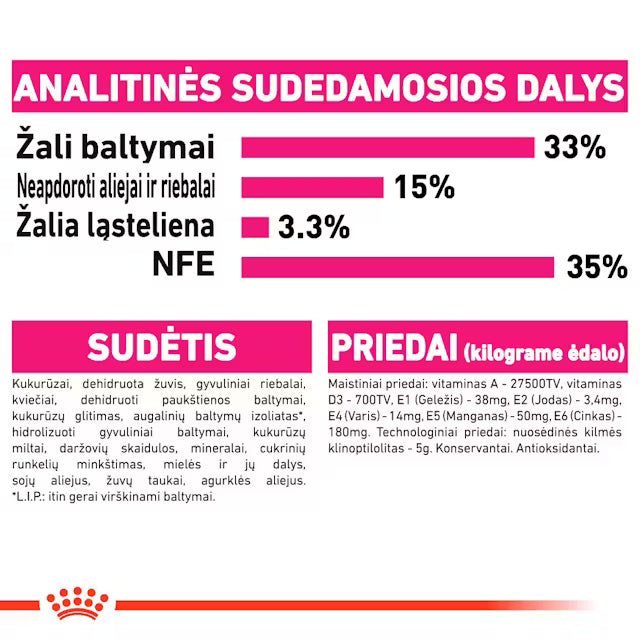 Aroma Exigent sausas pašaras katei