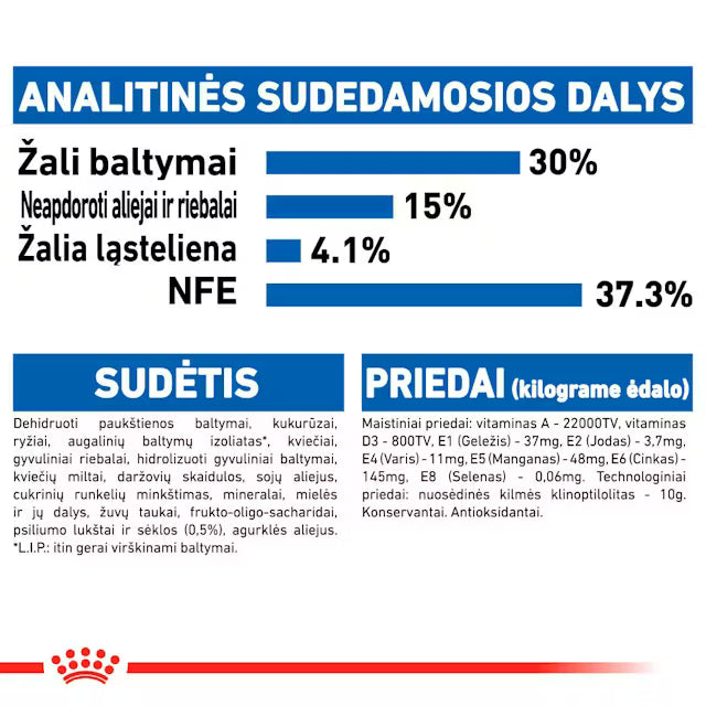 Royal Canin Feline Health Nutrition Indoor Long Hair 2kg - Sausas maistas ilgaplaukėms viduje gyvenančioms katėms