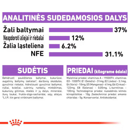 Royal Canin Feline Health Nutrition Sterilised 37 10kg - Sausas maistas sterilizuotoms katėms