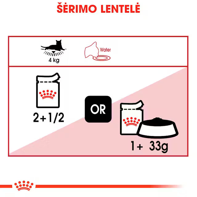 ROYAL CANIN Instinctive Jelly - Karma Mokra dla Dorosłych Kotów 12x85g