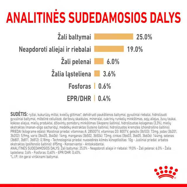 German Shepherd 5+ dry dog ​​food