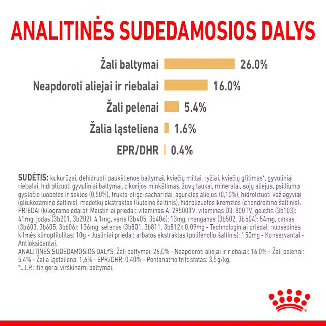 Pomeranian Adult dry dog ​​food