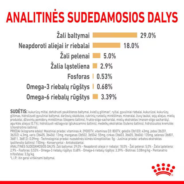Royal Canin Yorkshire Terrier 8+ - Sausas pašaras šuniui