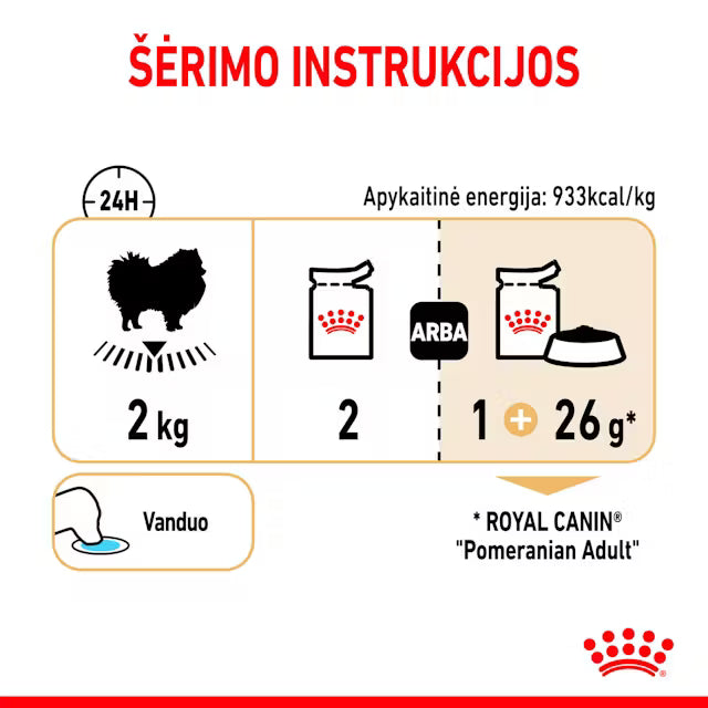 Royal Canin Pomeranian Loaf Wet Dog Food 12x85g