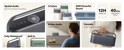 Anker Soundcore Motion X600 | Belaidė kolonėlė, 50 W, IPX7, juoda