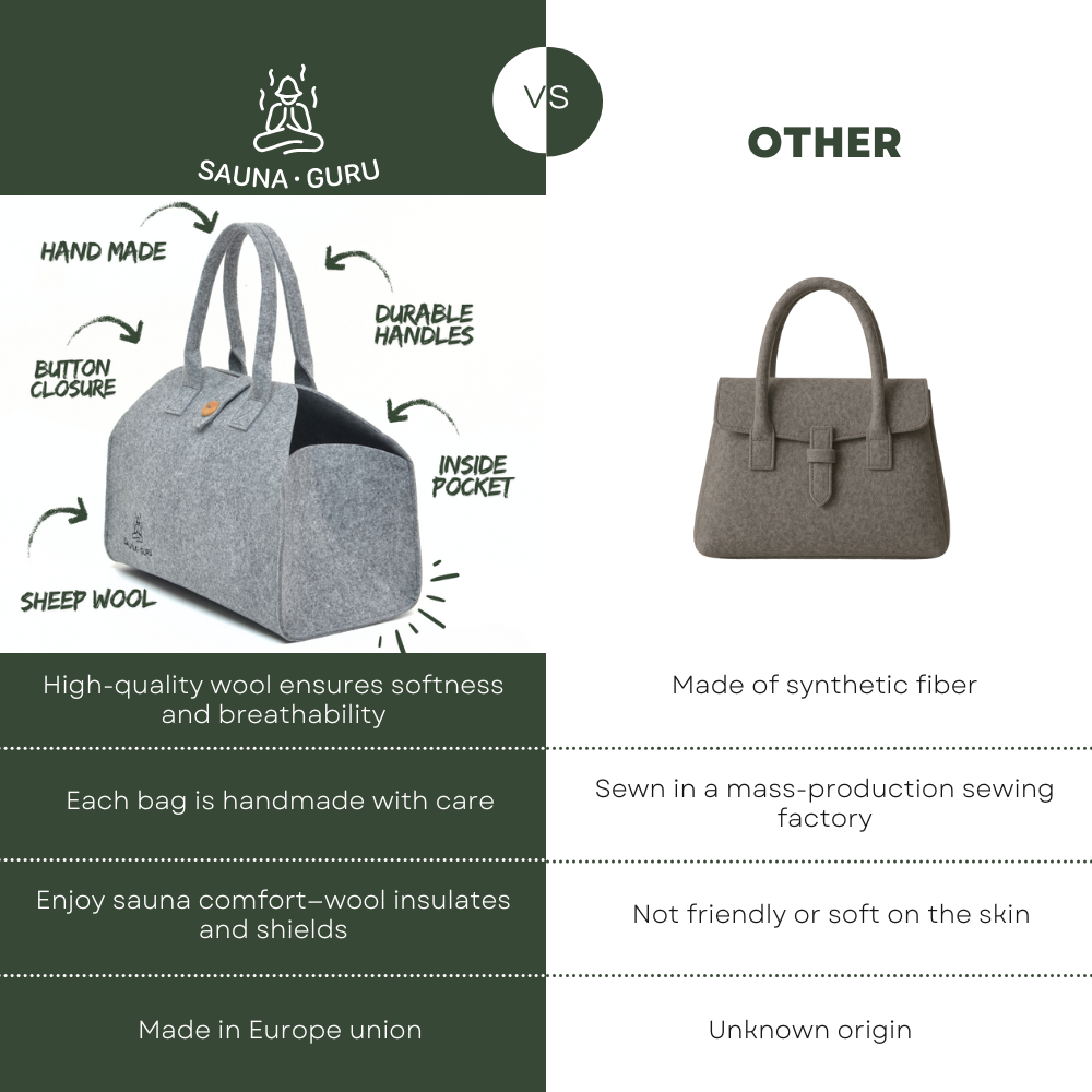 Premium Wool Felt Sauna Bag – Handmade, Stylish & Eco-Friendly