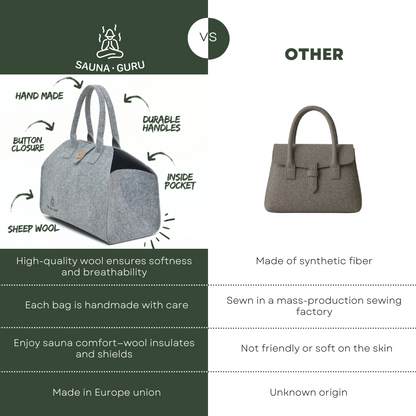 Premium Wool Felt Sauna Bag – Handmade, Stylish & Eco-Friendly